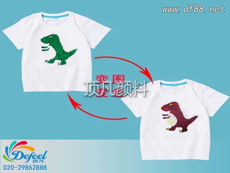 服裝行新賣點：感光變色漿料