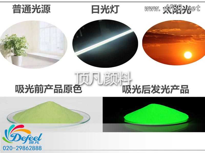 熒光粉在高溫下會發黑嗎